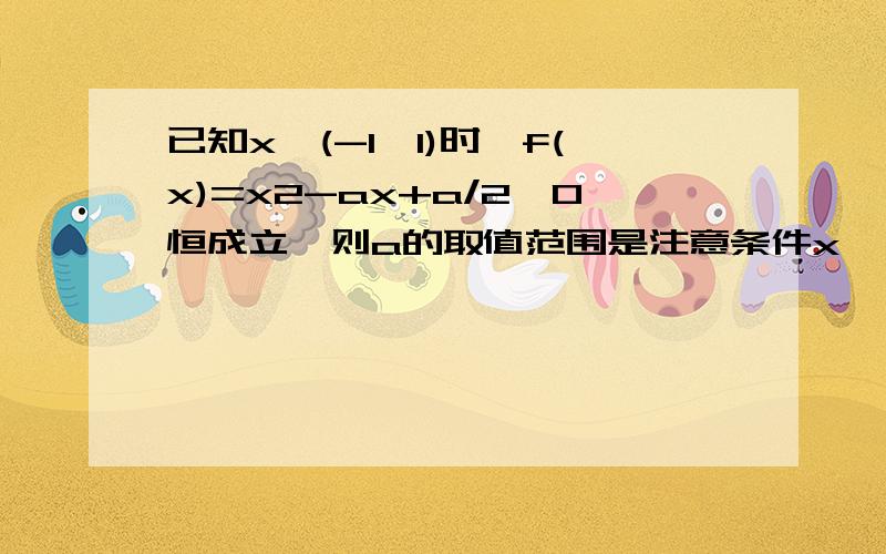 已知x∈(-1,1)时,f(x)=x2-ax+a/2>0恒成立,则a的取值范围是注意条件x∈(-1,1)时