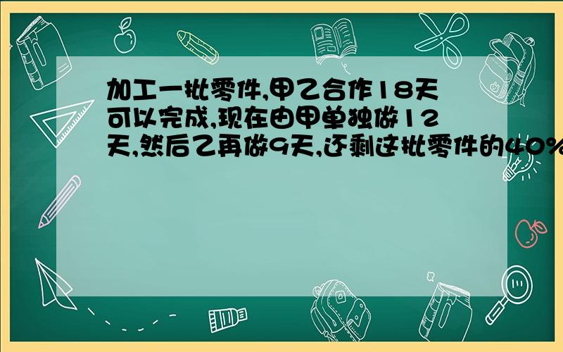 加工一批零件,甲乙合作18天可以完成,现在由甲单独做12天,然后乙再做9天,还剩这批零件的40%没有完成,已知乙每天比甲少做6个,这批零件一共有多少个?有木有人会解啊,和我讲过程就行.