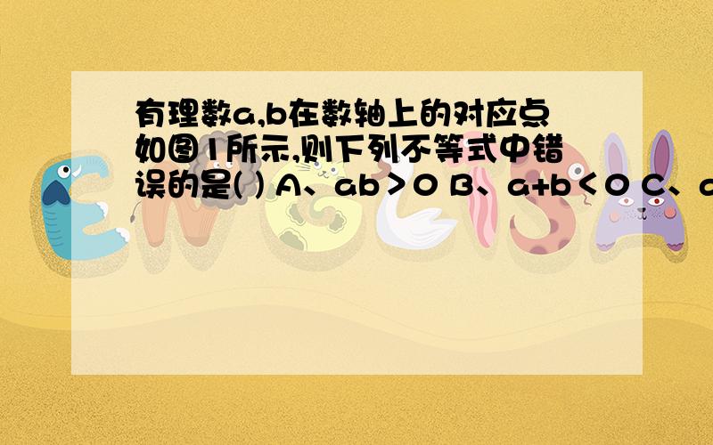 有理数a,b在数轴上的对应点如图1所示,则下列不等式中错误的是( ) A、ab＞0 B、a+b＜0 C、a/b＜1 D、a-b＜0图 ----a-----b-----0--→ 填什么错误的那个A?