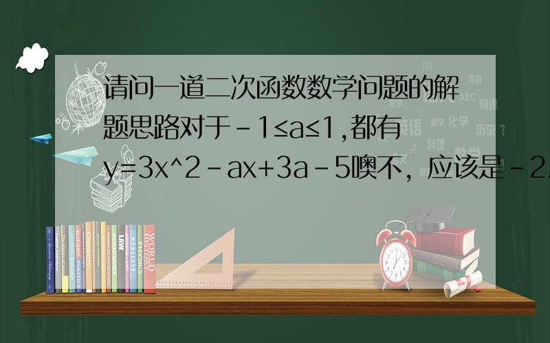 请问一道二次函数数学问题的解题思路对于-1≤a≤1,都有y=3x^2-ax+3a-5噢不，应该是-2/3