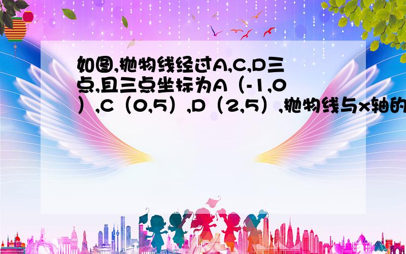 如图,抛物线经过A,C,D三点,且三点坐标为A（-1,0）,C（0,5）,D（2,5）,抛物线与x轴的另一个交点为B点点F为线段OC上一动点,连接DF、BF,以DF、BF为边作平行四边形DFBG,(1)经过A、B、C三点的抛物线为