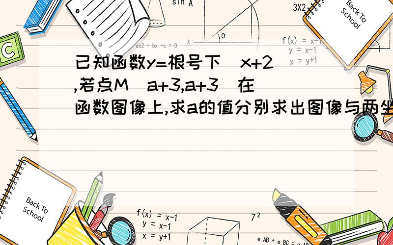 已知函数y=根号下（x+2）,若点M(a+3,a+3)在函数图像上,求a的值分别求出图像与两坐标轴的交点坐标