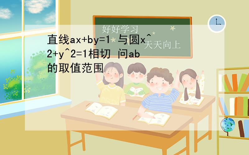 直线ax+by=1 与圆x^2+y^2=1相切 问ab 的取值范围