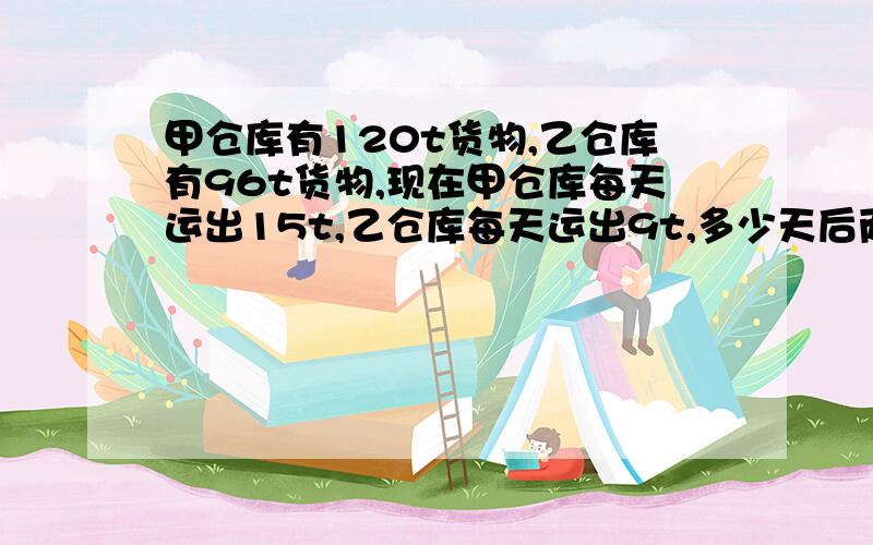 甲仓库有120t货物,乙仓库有96t货物,现在甲仓库每天运出15t,乙仓库每天运出9t,多少天后两仓库剩下货物相等?