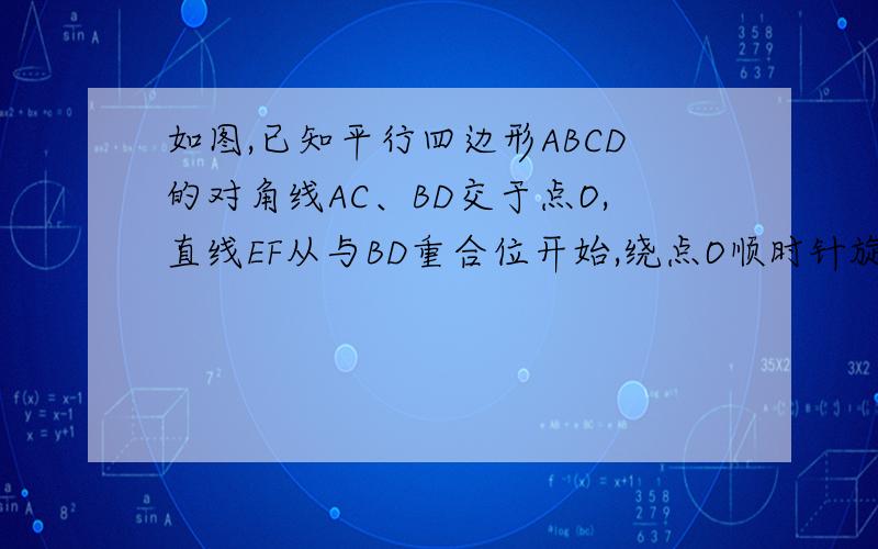 如图,已知平行四边形ABCD的对角线AC、BD交于点O,直线EF从与BD重合位开始,绕点O顺时针旋转交AB、CD于点E、F（1）证明：四边形BFDE是平行四边形（2）EF绕点O旋转多少度是,平行四边形BFDE为菱形?