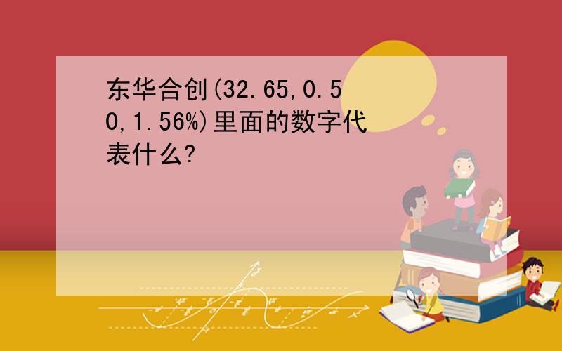 东华合创(32.65,0.50,1.56%)里面的数字代表什么?