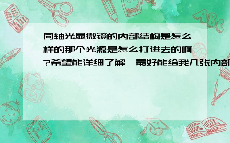 同轴光显微镜的内部结构是怎么样的那个光源是怎么打进去的啊?希望能详细了解,最好能给我几张内部的结构图,能让我看明白,