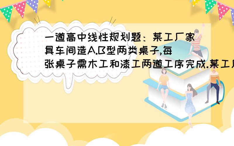 一道高中线性规划题：某工厂家具车间造A.B型两类桌子,每张桌子需木工和漆工两道工序完成.某工厂家具车间造A.B型两类桌子,每张桌子需木工和漆工两道工序完成.已知木工做一张A.B型桌子分