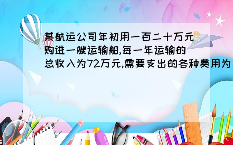 某航运公司年初用一百二十万元购进一艘运输船,每一年运输的总收入为72万元,需要支出的各种费用为四十万元.1.问该船运输几年后开始盈利(盈利即指总收入减去购船费即所有支出费用之差