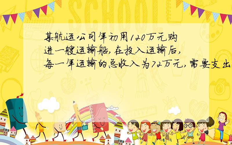 某航运公司年初用120万元购进一艘运输船,在投入运输后,每一年运输的总收入为72万元,需要支出的各种费用为40万元.（1）问该船运输几年后开始盈利