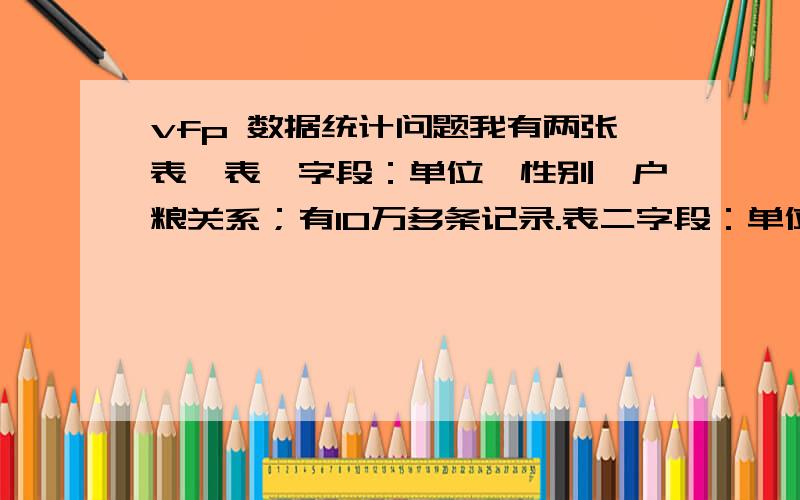 vfp 数据统计问题我有两张表,表一字段：单位、性别、户粮关系；有10万多条记录.表二字段：单位、男人数、女人数、农业人数、非农业人数.现从表一中统计相关数据,并放到表二里,怎样编