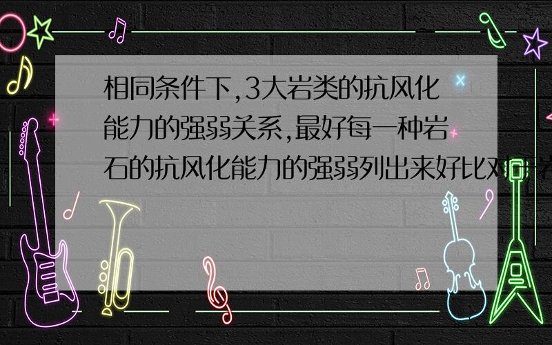 相同条件下,3大岩类的抗风化能力的强弱关系,最好每一种岩石的抗风化能力的强弱列出来好比对于岩浆岩来说  包含很多岩石   玄武岩＞花岗岩＞安山岩···等等