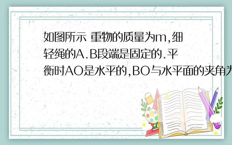 如图所示 重物的质量为m,细轻绳的A.B段端是固定的.平衡时AO是水平的,BO与水平面的夹角为θ如图所示  重物的质量为m,细轻绳的A.B段端是固定的.平衡时AO是水平的,BO与水平面的夹角为θ.求AO的