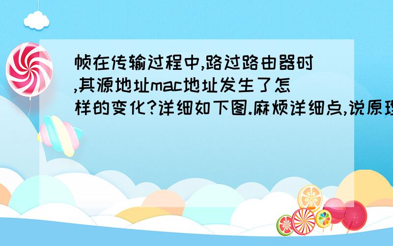 帧在传输过程中,路过路由器时,其源地址mac地址发生了怎样的变化?详细如下图.麻烦详细点,说原理.