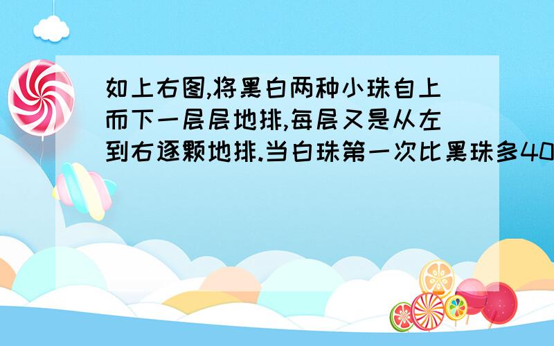 如上右图,将黑白两种小珠自上而下一层层地排,每层又是从左到右逐颗地排.当白珠第一次比黑珠多4003颗时轻描述最后一颗在哪?图片：http://a.hiphotos.baidu.com/zhidao/pic/item/e850352ac65c1038fb1f42a5b21193