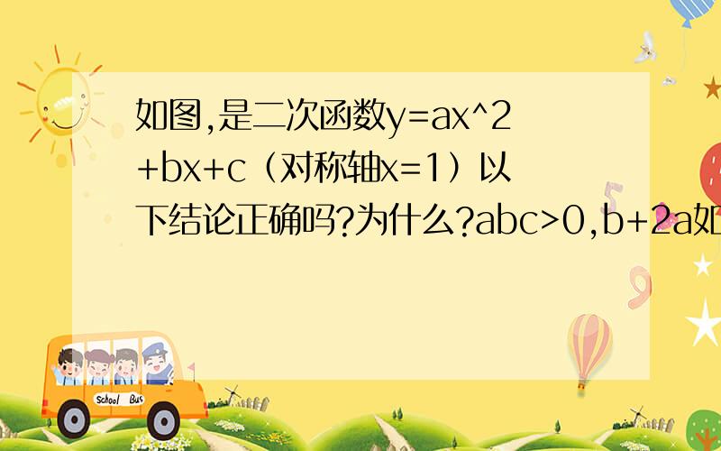 如图,是二次函数y=ax^2+bx+c（对称轴x=1）以下结论正确吗?为什么?abc>0,b+2a如图,是二次函数y=ax^2+bx+c（对称轴x=1）以下结论正确吗?为什么?abc>0,b+2a=0,a+c>b,3a+c<0