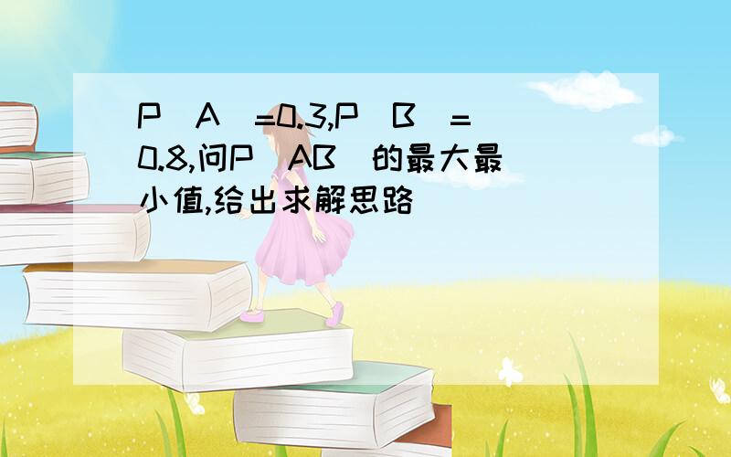 P(A)=0.3,P(B)=0.8,问P(AB)的最大最小值,给出求解思路