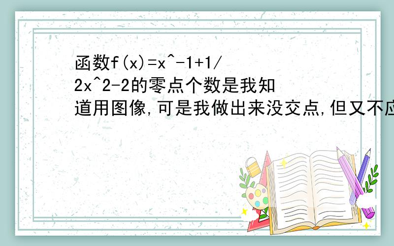 函数f(x)=x^-1+1/2x^2-2的零点个数是我知道用图像,可是我做出来没交点,但又不应该是零求帮忙看看应该是几个?