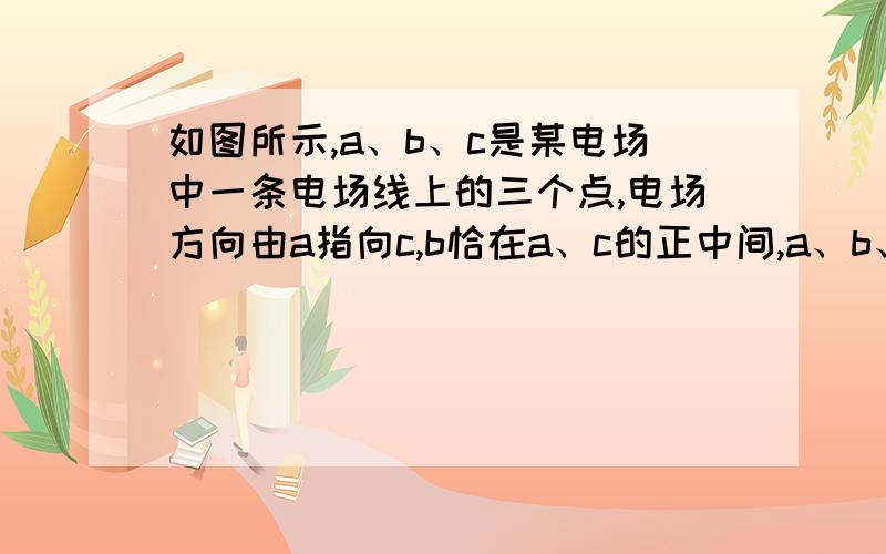 如图所示,a、b、c是某电场中一条电场线上的三个点,电场方向由a指向c,b恰在a、c的正中间,a、b、c三点的电势和场强分别用qa、qb、qc 和Ea、Eb、Ec.我知道qa-qb=qb-qc不对,但是不明白如果不是匀强