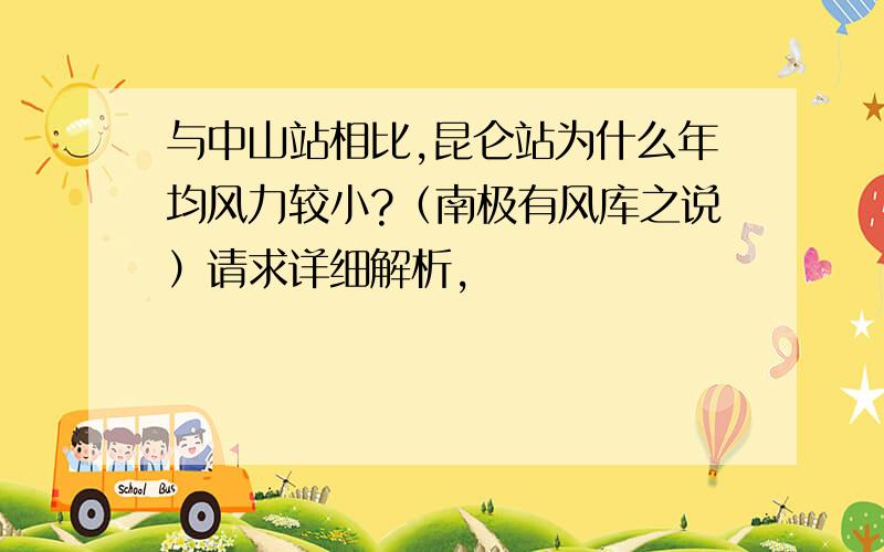 与中山站相比,昆仑站为什么年均风力较小?（南极有风库之说）请求详细解析,