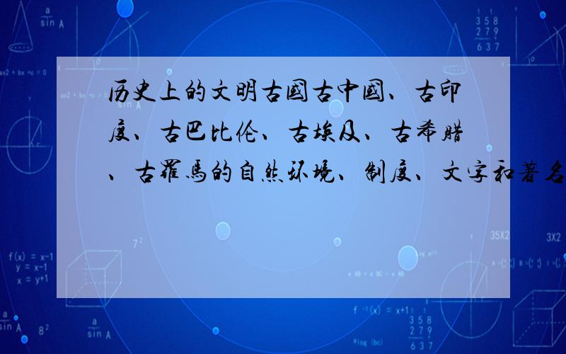 历史上的文明古国古中国、古印度、古巴比伦、古埃及、古希腊、古罗马的自然环境、制度、文字和著名建筑各是什么?分别回答,简洁一点古中国、古印度、古巴比伦、古埃及、古希腊、古