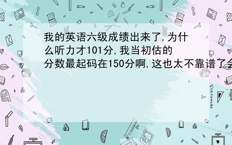 我的英语六级成绩出来了,为什么听力才101分,我当初估的分数最起码在150分啊,这也太不靠谱了会不会出什么意外?什么原因?怎么回事 我该怎么办?其他项成绩和我在四易算分器上估的差不多,