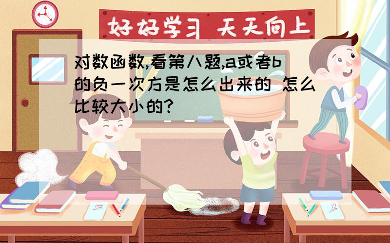 对数函数,看第八题,a或者b的负一次方是怎么出来的 怎么比较大小的?