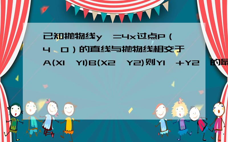 已知抛物线y^=4x过点P（4,0）的直线与抛物线相交于A(X1,Y1)B(X2,Y2)则Y1^+Y2^的最小值为