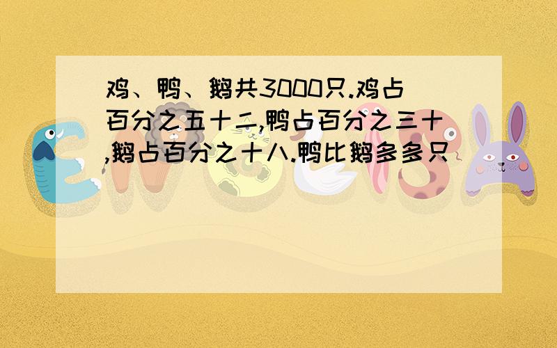 鸡、鸭、鹅共3000只.鸡占百分之五十二,鸭占百分之三十,鹅占百分之十八.鸭比鹅多多只