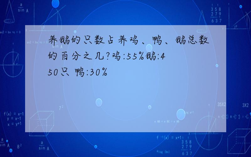 养鹅的只数占养鸡、鸭、鹅总数的百分之几?鸡:55%鹅:450只 鸭:30%