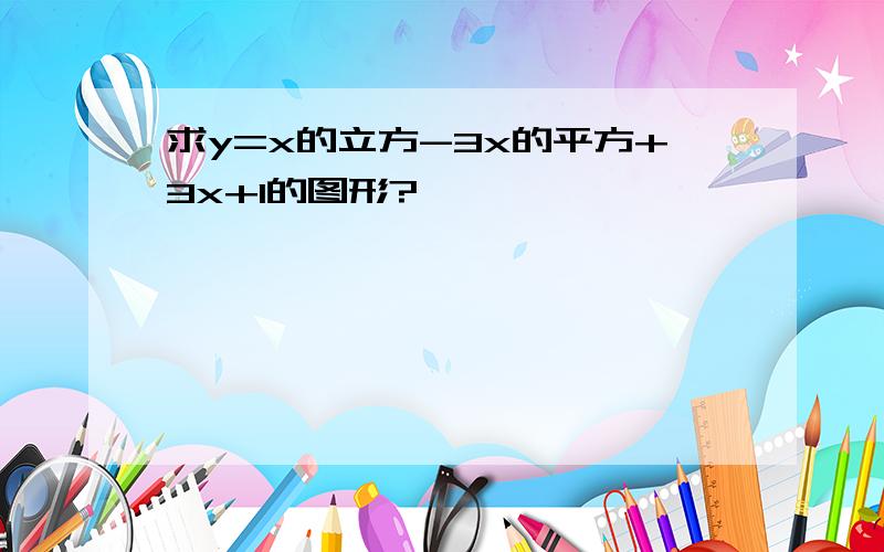 求y=x的立方-3x的平方+3x+1的图形?