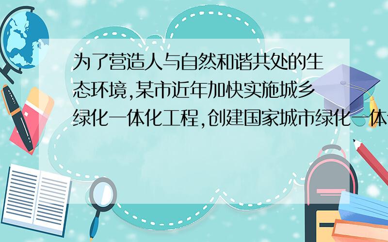 为了营造人与自然和谐共处的生态环境,某市近年加快实施城乡绿化一体化工程,创建国家城市绿化一体化城市.某校甲、乙两班师生前往郊区参加植树活动.已知甲班每天比乙班少种10棵树,甲班