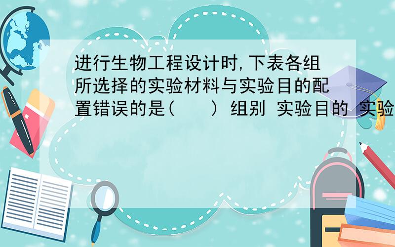 进行生物工程设计时,下表各组所选择的实验材料与实验目的配置错误的是(　　) 组别 实验目的 实验材料 材料特点 A 动物细胞核移植 卵(母)细胞 细胞大,细胞质能有效调控核发育 B 体细胞诱