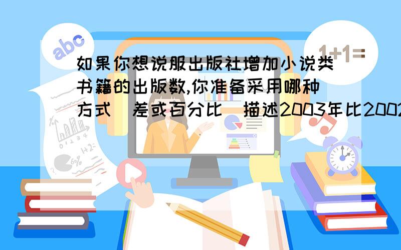 如果你想说服出版社增加小说类书籍的出版数,你准备采用哪种方式（差或百分比）描述2003年比2002年相比的增长情况,数学书上的,会的速度来.急