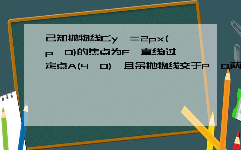 已知抛物线C:y^＝2px(p＞0)的焦点为F,直线l过定点A(4,0),且余抛物线交于P、Q两点.（1）若以弦PQ为直径的圆过原点O,求p的值.（2）在（1）的条件下,若向量FP+向量FQ=向量FR,求动点R的轨迹方程