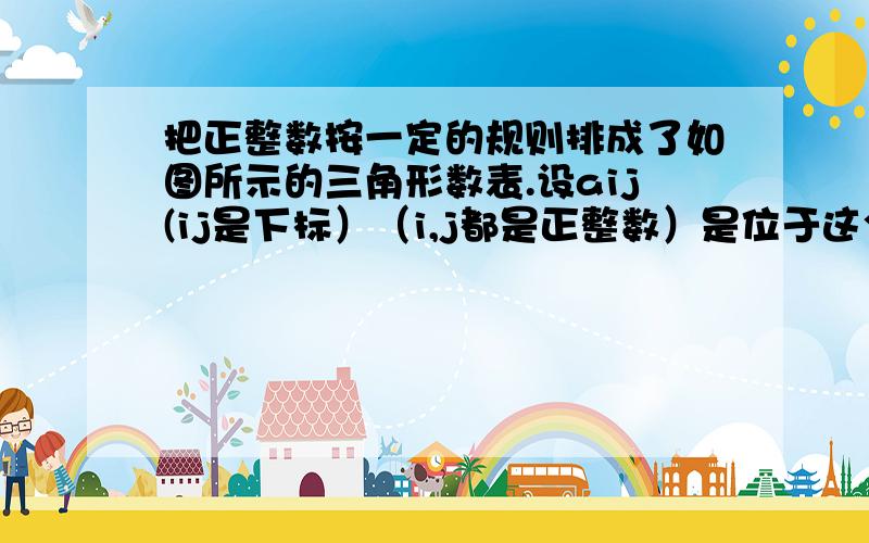 把正整数按一定的规则排成了如图所示的三角形数表.设aij(ij是下标）（i,j都是正整数）是位于这个三角形数表中从上往下数第i行,从左往右数第j个数,如a42=8(42是下标）.若aij=2009(ij是下标）,