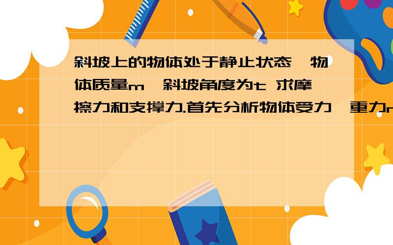 斜坡上的物体处于静止状态,物体质量m,斜坡角度为t 求摩擦力和支撑力.首先分析物体受力,重力mg,摩擦力f、支撑力N 沿斜面建立直角坐标系,即X轴与斜面平行,这样建立直角坐标系,解方程组比