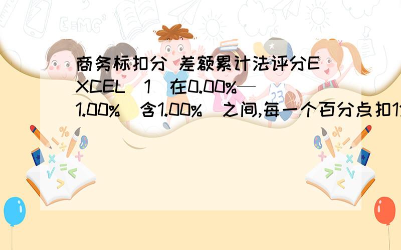 商务标扣分 差额累计法评分EXCEL（1）在0.00%—1.00%(含1.00%)之间,每一个百分点扣1分.（2）在1.00%—2.00%(含2.00%)之间,每一个百分点扣2分.（3）大于2.00%(不含2.00%)每一个百分点扣3分.（4）在-1.00%—