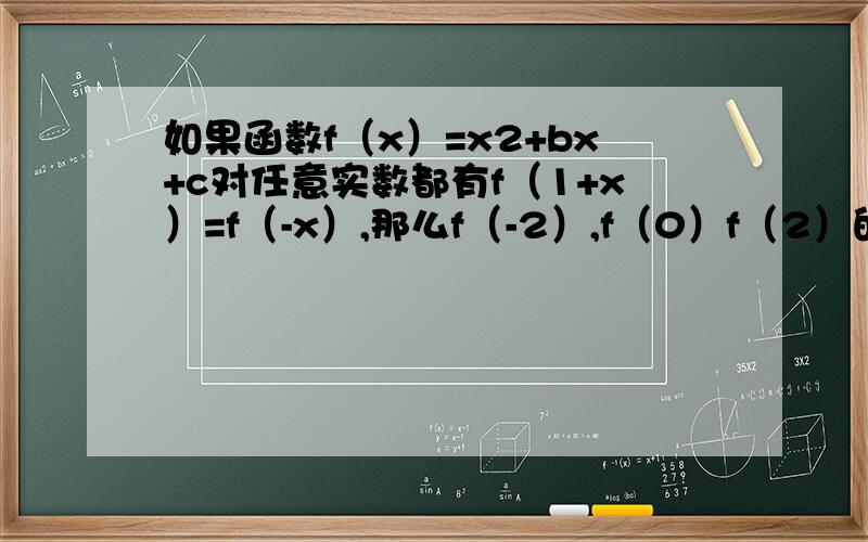 如果函数f（x）=x2+bx+c对任意实数都有f（1+x）=f（-x）,那么f（-2）,f（0）f（2）的大小关系?