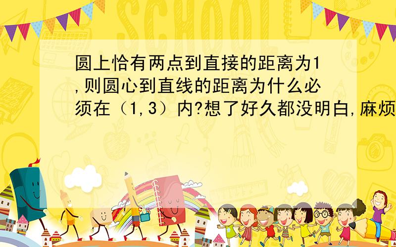 圆上恰有两点到直接的距离为1,则圆心到直线的距离为什么必须在（1,3）内?想了好久都没明白,麻烦高手解释的尽量详细些.忘记说了，半径为2