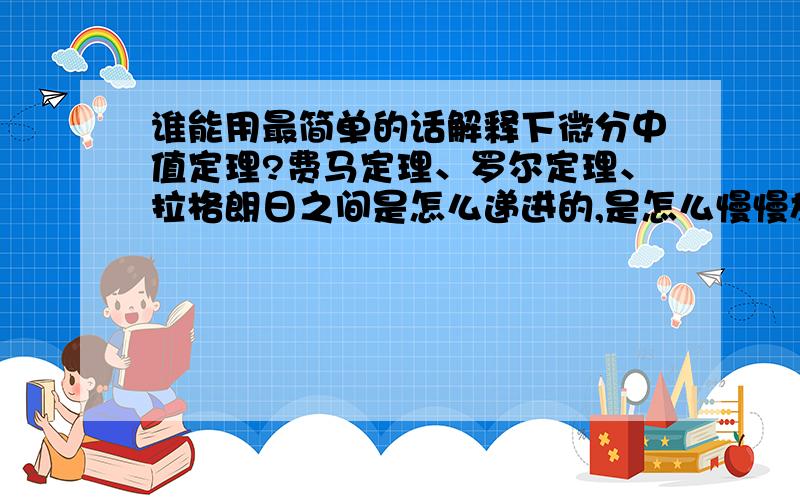 谁能用最简单的话解释下微分中值定理?费马定理、罗尔定理、拉格朗日之间是怎么递进的,是怎么慢慢放宽条件的,他们主要是想解决什么样的问题?