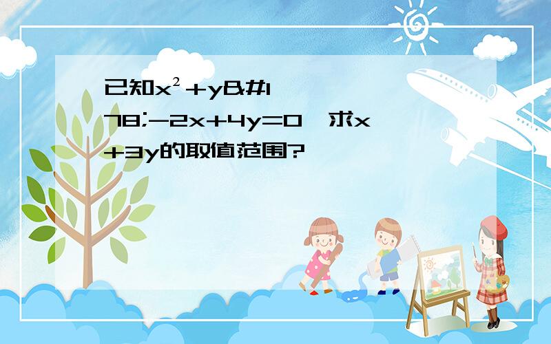 已知x²+y²-2x+4y=0,求x+3y的取值范围?