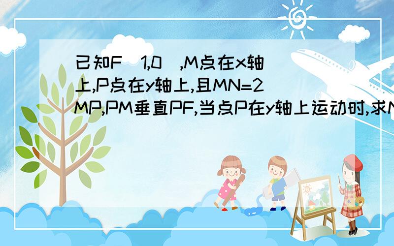 已知F（1,0）,M点在x轴上,P点在y轴上,且MN=2MP,PM垂直PF,当点P在y轴上运动时,求N点的轨迹方程