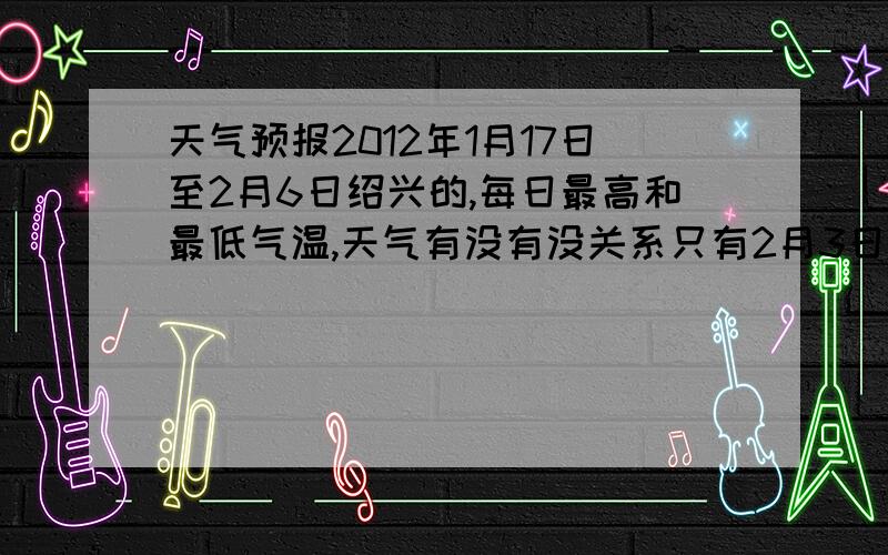 天气预报2012年1月17日至2月6日绍兴的,每日最高和最低气温,天气有没有没关系只有2月3日至6日亦可以