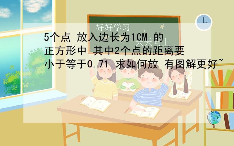 5个点 放入边长为1CM 的正方形中 其中2个点的距离要小于等于0.71 求如何放 有图解更好~