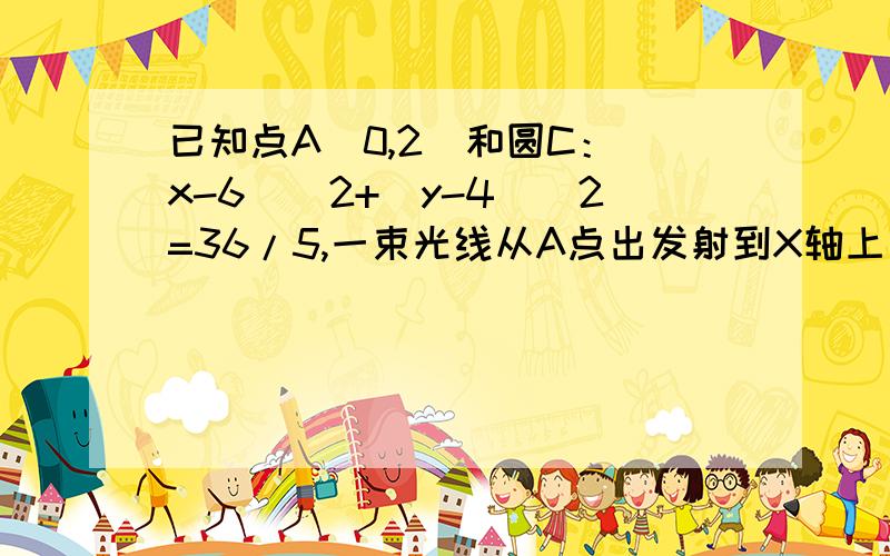 已知点A（0,2）和圆C：（x-6）^2+(y-4)^2=36/5,一束光线从A点出发射到X轴上后沿圆的切线方向反射.（1）求这条光线从A点到切点所经过的路程；（2）求入射光线方程.（写出详细过程,谢了.）