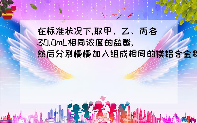 在标准状况下,取甲、乙、丙各30.0mL相同浓度的盐酸,然后分别慢慢加入组成相同的镁铝合金粉末,得下表有关数据（假设反应前后溶液体积不发生变化）：实验序号 甲 乙 丙 合金质量|mg 255 385