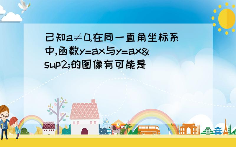 已知a≠0,在同一直角坐标系中,函数y=ax与y=ax²的图像有可能是