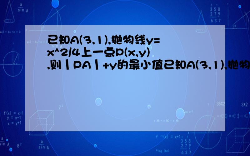 已知A(3,1),抛物线y=x^2/4上一点P(x,y),则丨PA丨+y的最小值已知A(3,1),抛物线y=x^2/4上一点P(x,y),则求丨PA丨+y的最小值