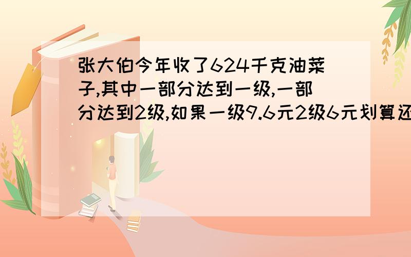 张大伯今年收了624千克油菜子,其中一部分达到一级,一部分达到2级,如果一级9.6元2级6元划算还是每千克7.2元